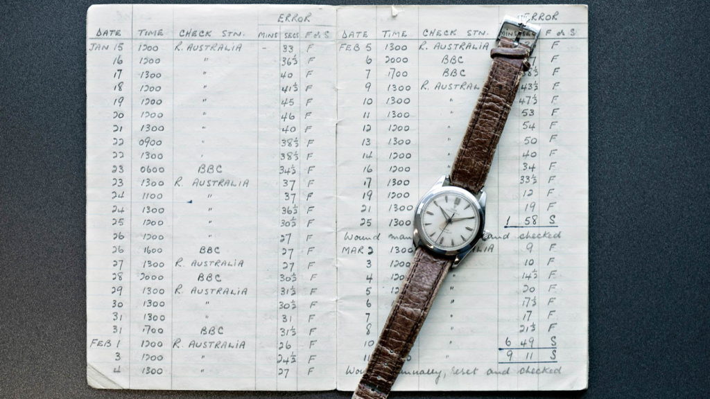 Historische Uhr Tudor